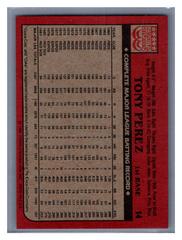 Back | Tony Perez Baseball Cards 1982 Coca Cola