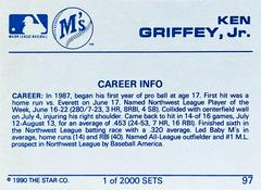 Card Back | Ken Griffey Jr. Baseball Cards 1990 Star Silver Edition
