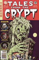 Tales from the Crypt #2 (2007) Comic Books Tales from the Crypt Prices