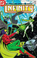 Infinity, Inc. #9 (1984) Comic Books Infinity Inc Prices