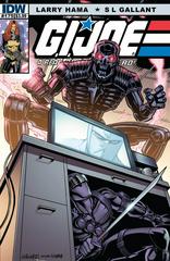 G.I. Joe: A Real American Hero [Wagner B] #175 (2012) Comic Books G.I. Joe: A Real American Hero Prices