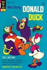 Donald Duck #142 (1972) Prices | Donald Duck Series