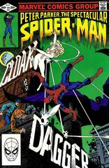 The Spectacular Spider-Man #64 (1982) Comic Books Spectacular Spider-Man Prices