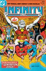 Infinity, Inc. #10 (1985) Comic Books Infinity Inc Prices