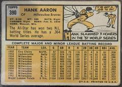 Back | Hank Aaron Baseball Cards 1963 Topps
