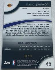 Back Side | Magic Johnson [Xfractor] Basketball Cards 2007 Finest