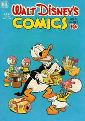 Walt Disney's Comics and Stories #103 (1949) Comic Books Walt Disney's Comics and Stories Prices