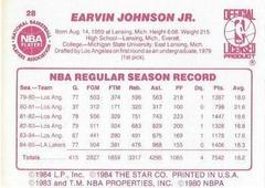 Back Side | Magic Johnson Basketball Cards 1986 Star