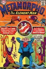 Metamorpho #5 (1966) Comic Books Metamorpho Prices