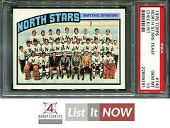 North Stars Team [Checklist] Hockey Cards 1976 Topps Prices
