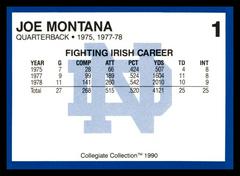 Reverse | Joe Montana Football Cards 1990 Notre Dame Collegiate Collection