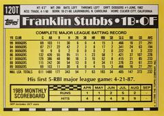 Rear | Franklin Stubbs Baseball Cards 1990 Topps Traded Tiffany
