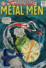 Metal Men #11 (1964) Comic Books Metal Men Prices