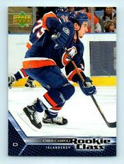 Chris Campoli #21 Hockey Cards 2005 Upper Deck Rookie Class Prices