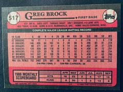 First Base | Greg Brock Baseball Cards 1989 Topps