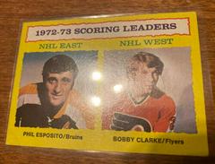 Scoring Leaders [P. Esposito, B. Clarke] #3 Hockey Cards 1973 Topps Prices