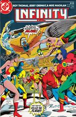Infinity, Inc. #5 (1984) Comic Books Infinity Inc Prices