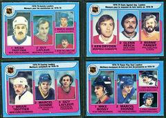 Power Play Goal Leaders #5 Hockey Cards 1979 O-Pee-Chee Prices