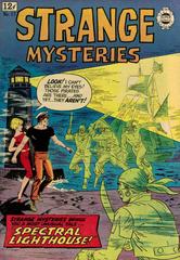 Strange Mysteries #17 (1964) Comic Books Strange Mysteries Prices