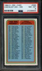 Checklist 265-396 #396 Hockey Cards 1984 O-Pee-Chee Prices