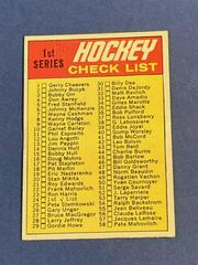 Checklist 1 Hockey Cards 1970 O-Pee-Chee Prices