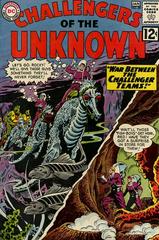 Challengers of the Unknown #29 (1962) Comic Books Challengers of the Unknown Prices