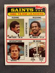 Saints Team Leaders [Checklist] Football Cards 1981 Topps Prices