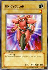 Unicycular [1st Edition] YuGiOh Absolute Powerforce Prices
