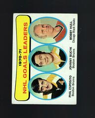 1970-71 NHL Goals Leaders #1 Hockey Cards 1971 Topps Prices