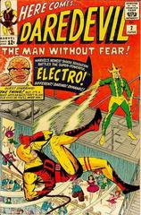 Daredevil #2 (1964) Comic Books Daredevil Prices