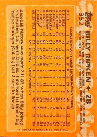 Billy Ripken #352 Prices [Rookie] | 1988 Topps | Baseball Cards