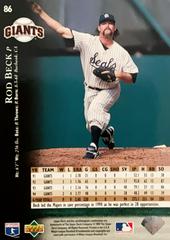 Rear | Rod Beck Baseball Cards 1995 Upper Deck
