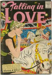 Falling in Love #21 (1958) Comic Books Falling In Love Prices