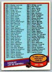 Checklist 265-396 Hockey Cards 1980 O-Pee-Chee Prices