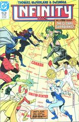 Infinity, Inc. #34 (1987) Comic Books Infinity Inc Prices