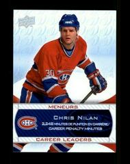 Chris Nilan Hockey Cards 2008 Upper Deck Montreal Canadiens Centennial Prices