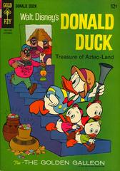Donald Duck #103 (1965) Comic Books Donald Duck Prices