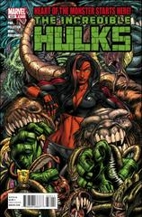 The Incredible Hulks Comic Books Incredible Hulk Prices