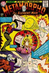 Metamorpho #1 (1965) Comic Books Metamorpho Prices