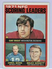NFC Scoring Leaders [C.Knight, E.Mann, B.Gossett] Football Cards 1972 Topps Prices