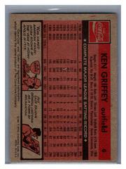 Back | Ken Griffey Baseball Cards 1981 Coca Cola
