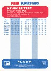 Back | Kevin Seitzer Baseball Cards 1988 Fleer Superstars