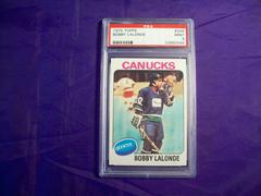Bobby Lalonde #246 Hockey Cards 1975 Topps Prices