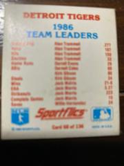 Detroit Tigers Team Leaders Baseball Cards 1987 Sportflics Team Logo Trivia Prices