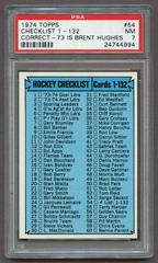 Checklist 1-132 [Correct 73 Is Brent Hughes] Hockey Cards 1974 Topps Prices