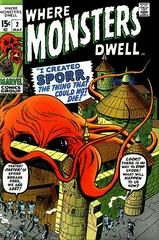 Where Monsters Dwell #2 (1970) Comic Books Where Monsters Dwell Prices