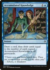 Accumulated Knowledge [Foil] Magic Masters 25 Prices