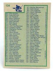 Back | Checklist 1-132 Hockey Cards 1983 O-Pee-Chee