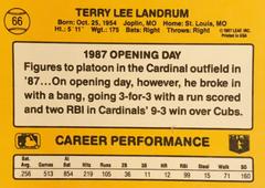 Rear | Tito Landrum Baseball Cards 1987 Donruss Opening Day