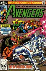Avengers #208 (1981) Comic Books Avengers Prices